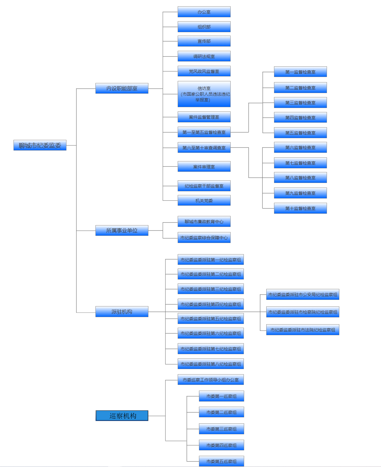 5a912a564a05ad7d13b9b067f2bf4b0.png